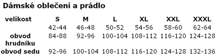Dámská velikostní tabulka
